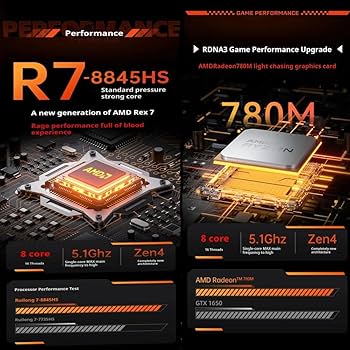 PC雑誌 MICRO 1〜5 セット PC雑誌 MICRO 1〜5 セット PC雑誌 MICRO 1〜5 セット ZX